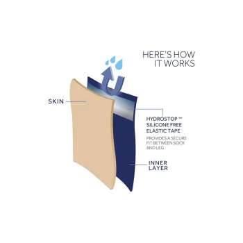 Skarpety wodood. SEALSKINZ długie rozm.XL (47-50)
