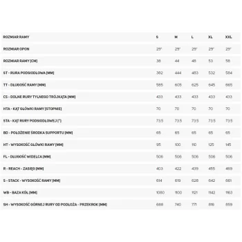 Rower Merida Big.Nine 500 Lite (17
