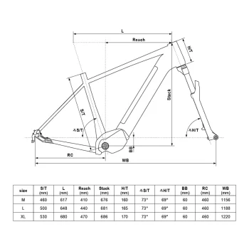 Rower Kellys E-Carson 30 P 28