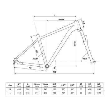 Rower Kellys Spider X80 29