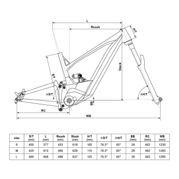 Rower Kellys Theos R30 P 29