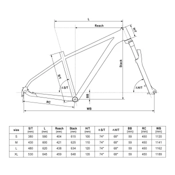 Rower Kellys Spider X70 29