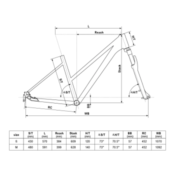 Rower Kellys Pheebe 50 28