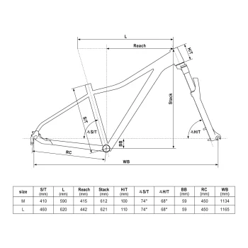 Rower Kellys Vanity X40 29 