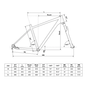 Rower Kellys Phanatic 70 28