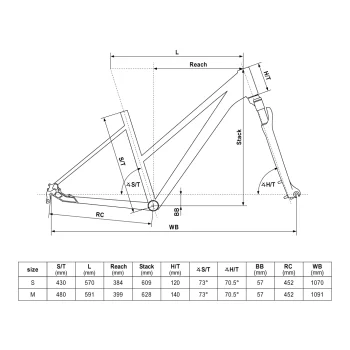 Rower Kellys Pheebe 50 28