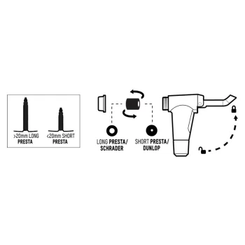 Pompka ręczna BLACKBURN AIRSTIK ANYVALVE HV grafit