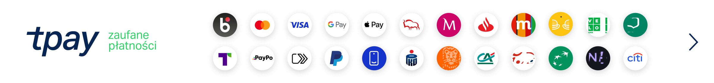 Obsługujemy płatności internetowe przez system płatności online tpay